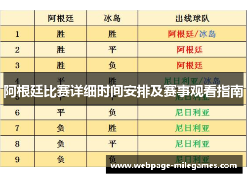 阿根廷比赛详细时间安排及赛事观看指南