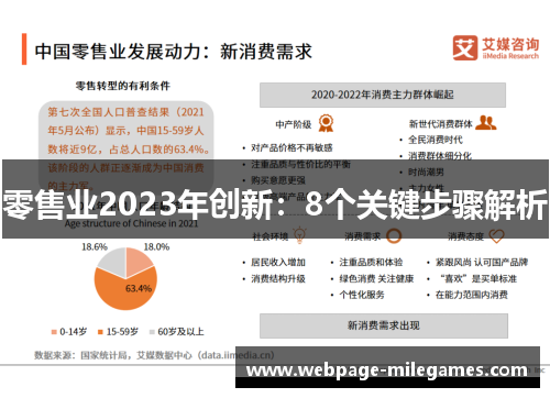 零售业2023年创新：8个关键步骤解析