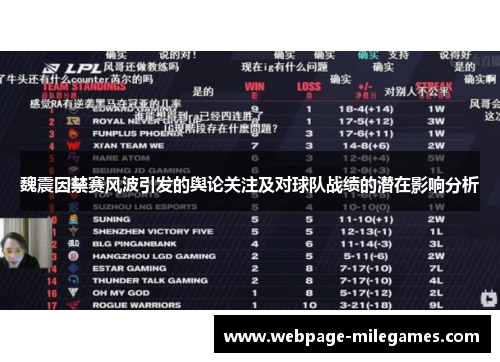 魏震因禁赛风波引发的舆论关注及对球队战绩的潜在影响分析