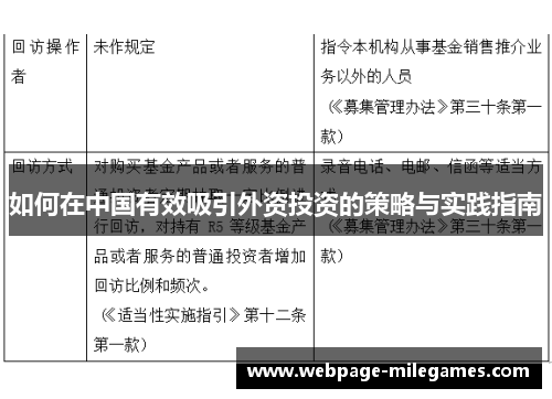 如何在中国有效吸引外资投资的策略与实践指南